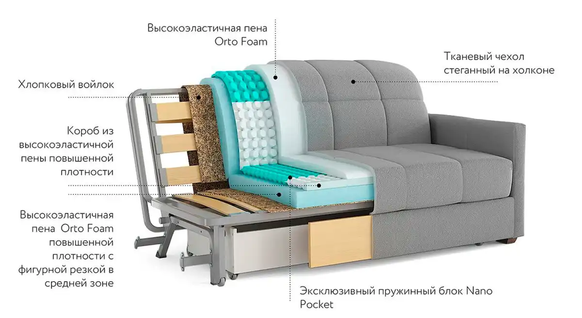 statya-divan-2.jpg