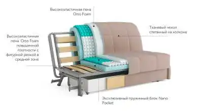Диван-кровать PERSEY Nova Lux с коробом для белья Askona фото - 3 - превью