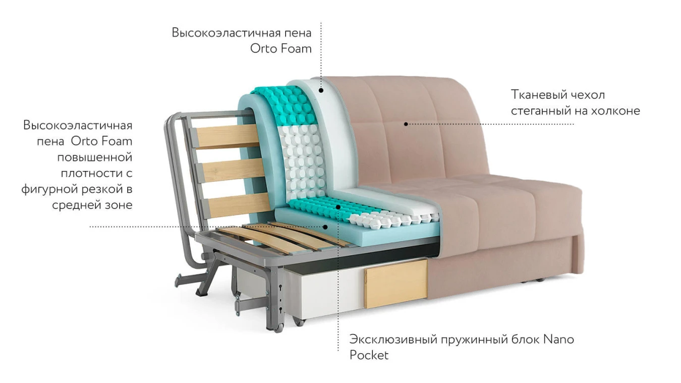 Диван-кровать PERSEY Nova Lux с коробом для белья Askona фото - 3 - большое изображение