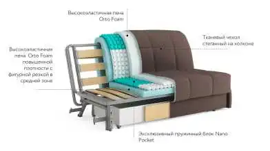 Диван-кровать PERSEY Nova с коробом для белья Askona фото - 8 - превью