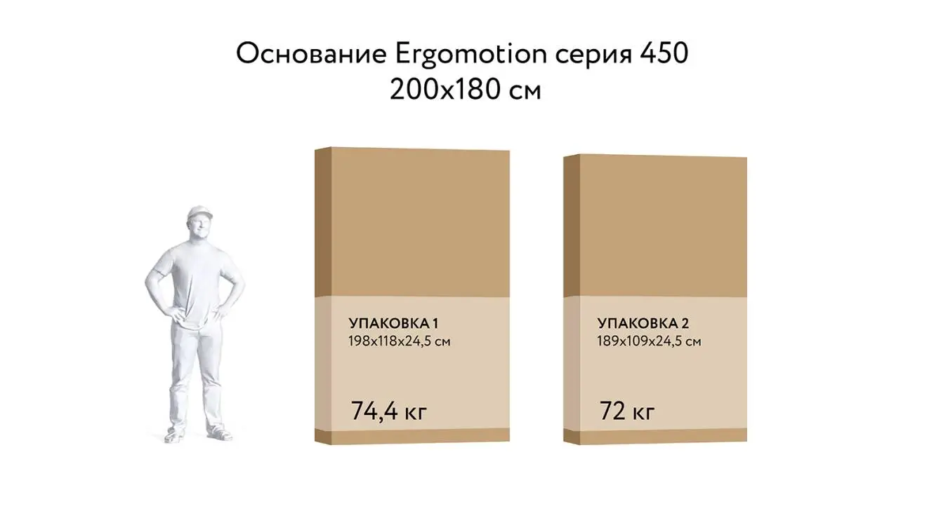 Yataq transformatoru Ergomotion 450 Beige Askona şəkil - 20 - большое изображение