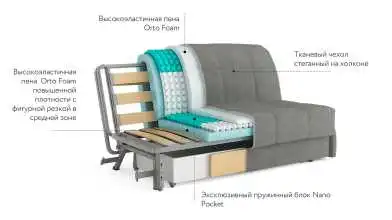Диван-кровать PERSEY Nova с коробом для белья Askona фото - 3 - превью