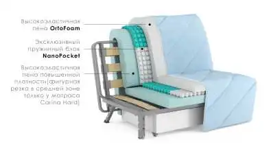 Диван-кровать Liten с коробом для белья Askona фото - 3 - превью