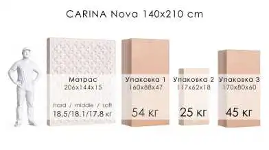 Диван CARINA Nova угловой с коробом для белья Askona фото - 16 - превью